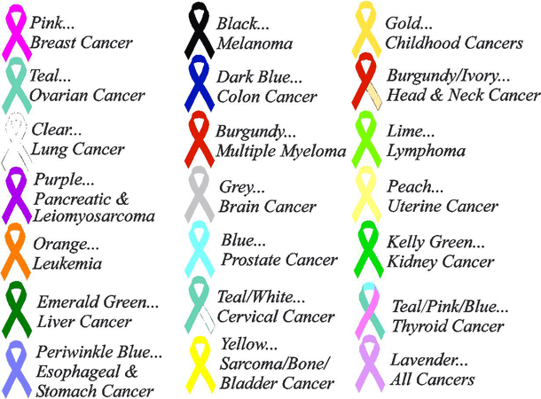 cancer-ribbons1-1