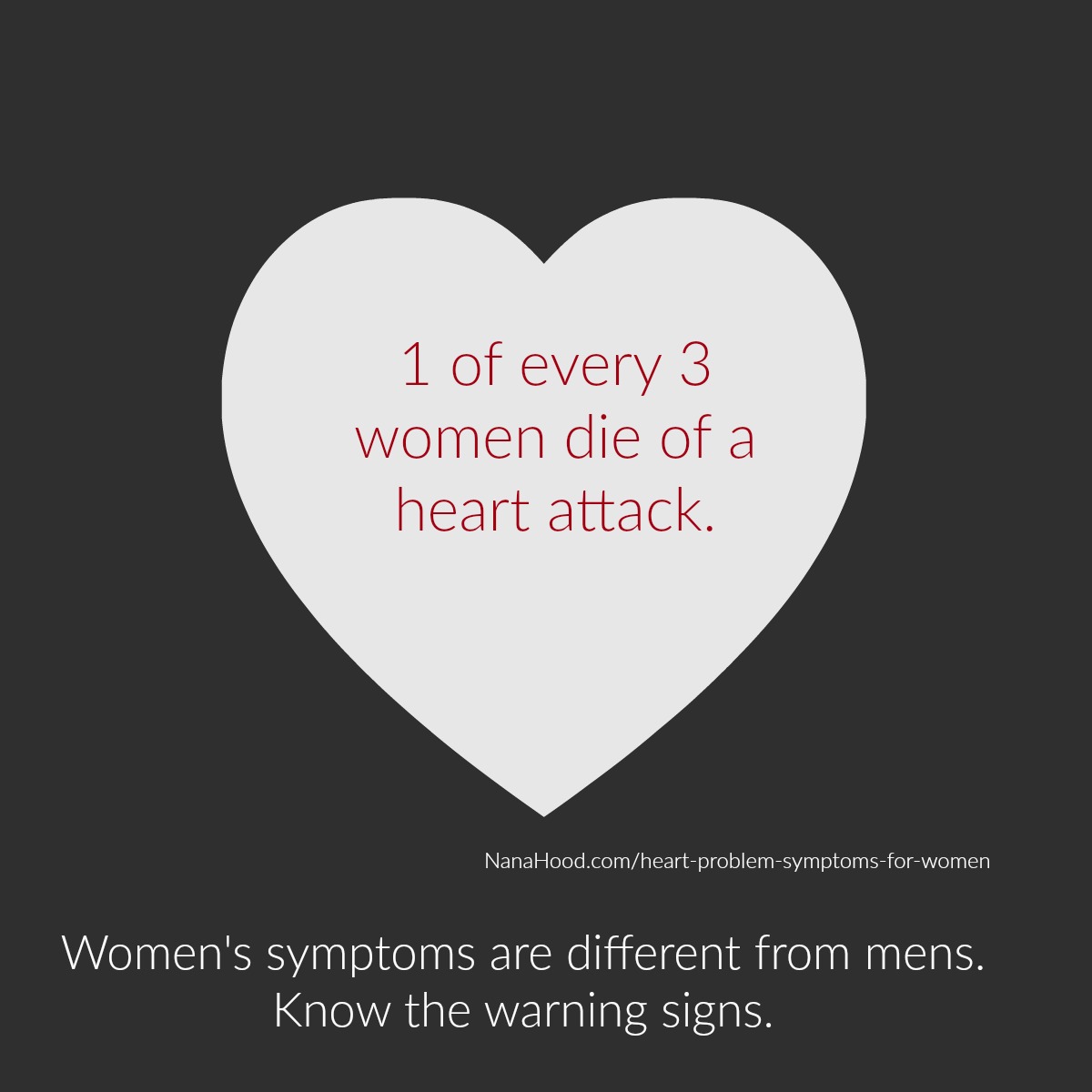 Heart Problem Symptoms For Women